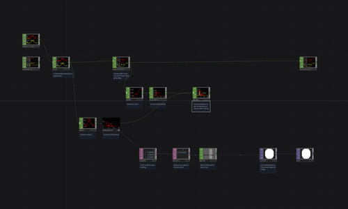 A TouchDesigner network showing audio reactivity to just the bass part of an audio file input